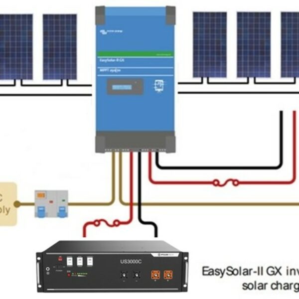 EasySolar battery kits