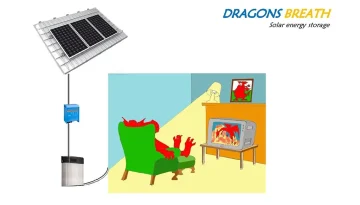 Home solar battery storage