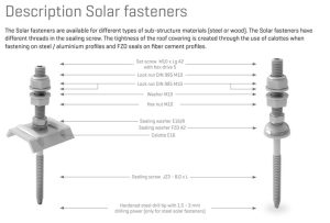 Solar hanger bolts metal or wood
