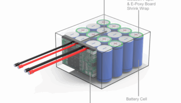 LiFePo4 high performance battery pack designed by dragons breath solar