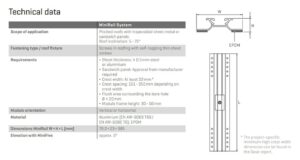 K2 mini rail dimensions
