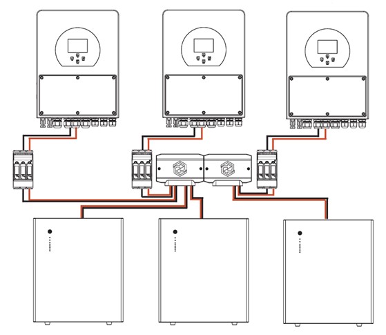 Sunsynk multi battery connections