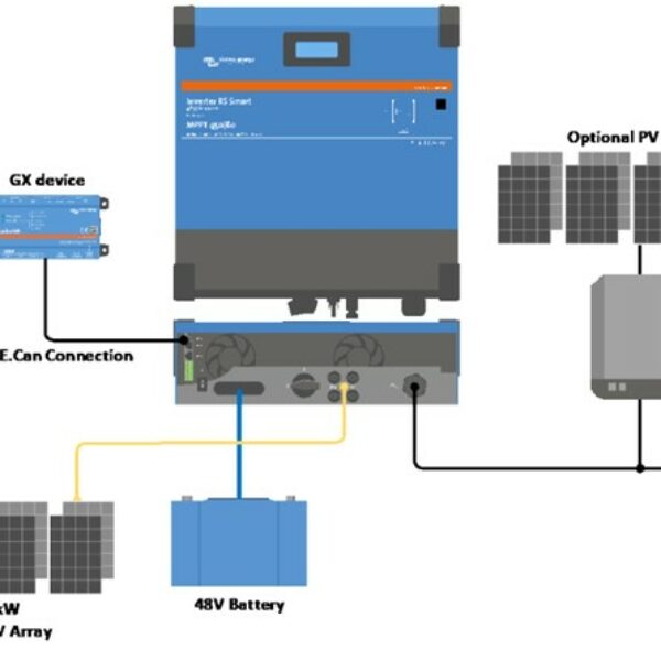 Victron Phoenix Inverter 1600-5000w