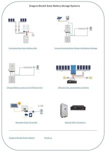 Dragons Breath Solar battery storage systems