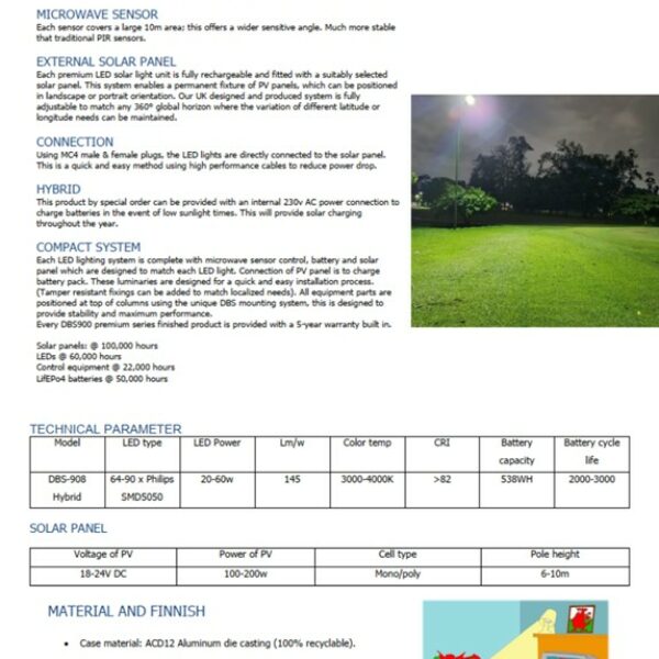 All solar powered street lighting systems available from 3w through to 60w