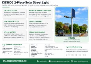 DBS805 vandal resistant solar street light, used for car parks, walkways, and many other areas where illumination is needed