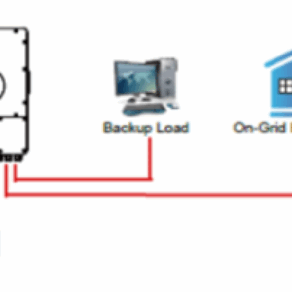 Battery backup self-consumption