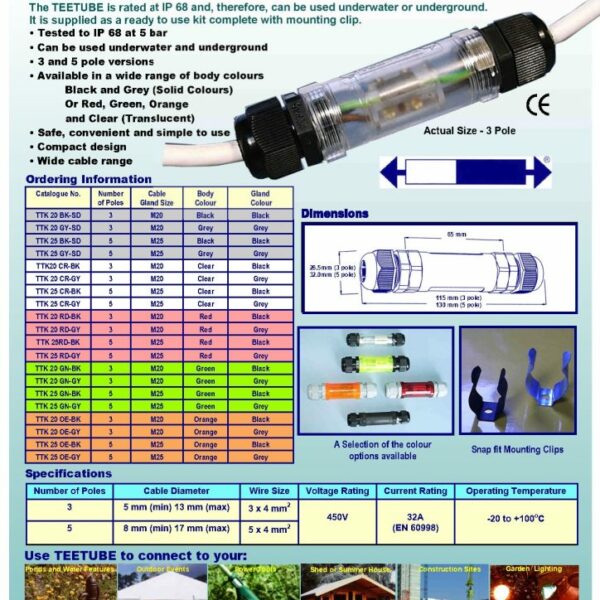IP68 AC cable connector