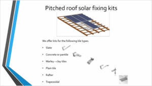 Solar fixing assessment