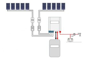 Solar panel assessment