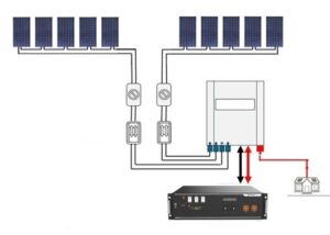 solar panel system c/w 3.5kwh lithium battery