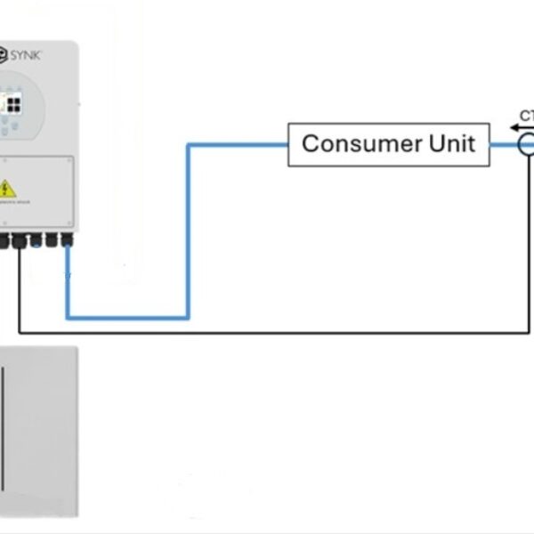 AC charger and battery