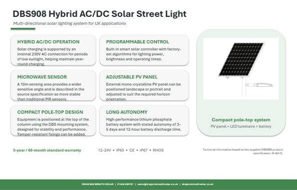 AC/DC solar street light PDF