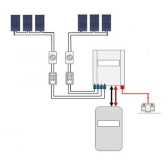 Solar Battery System Kits