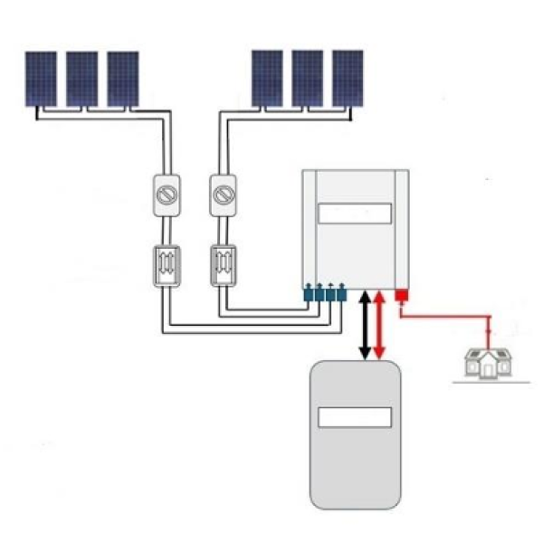 4kw battery backup kit